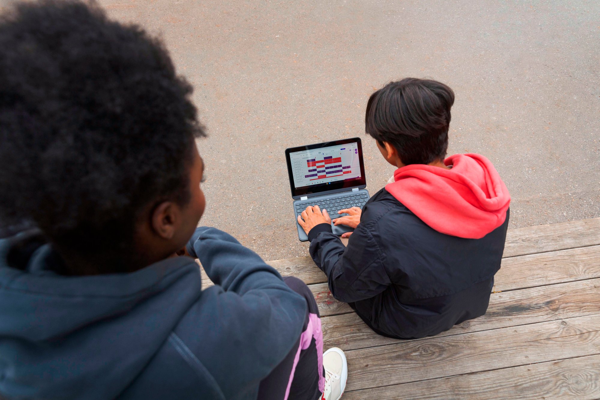 Students collaborating on Soundtrap